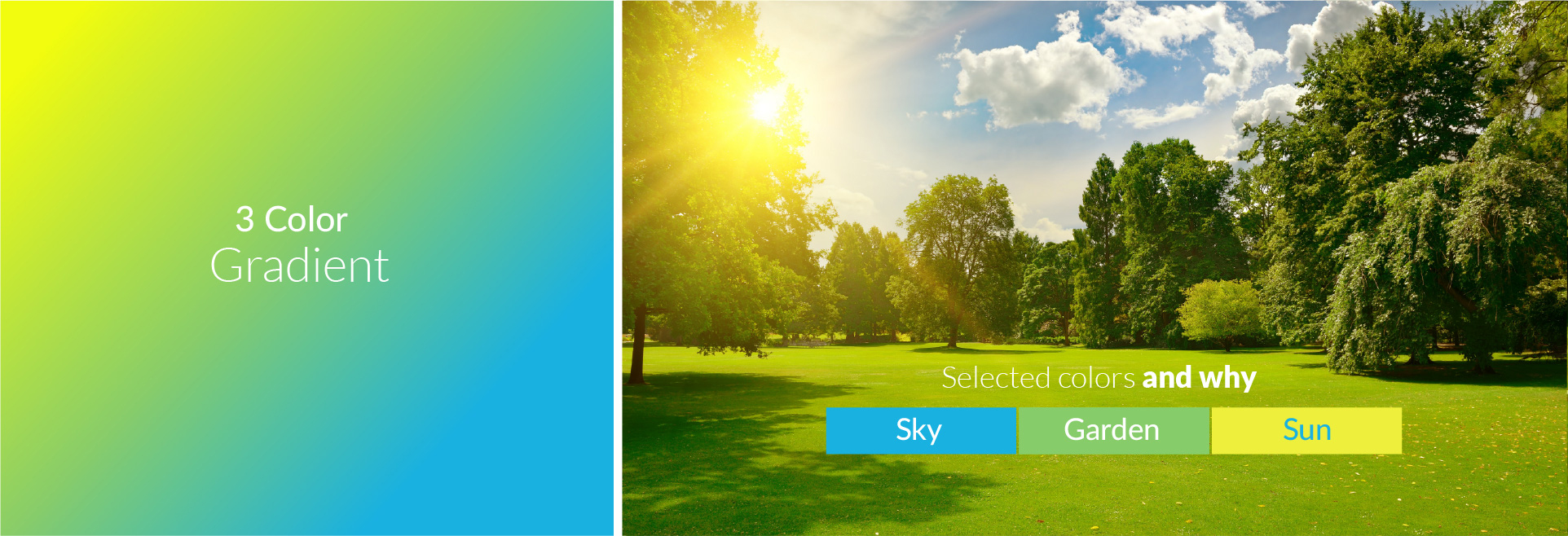 Colour system: Sky, Garden and Sun