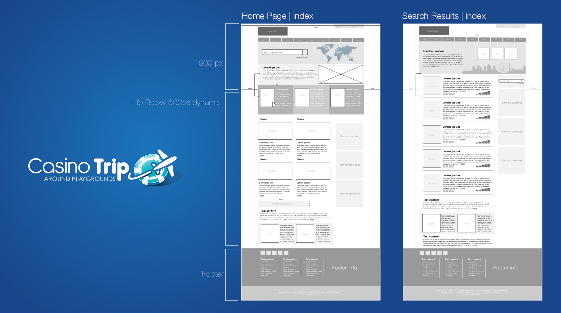 Wireframes