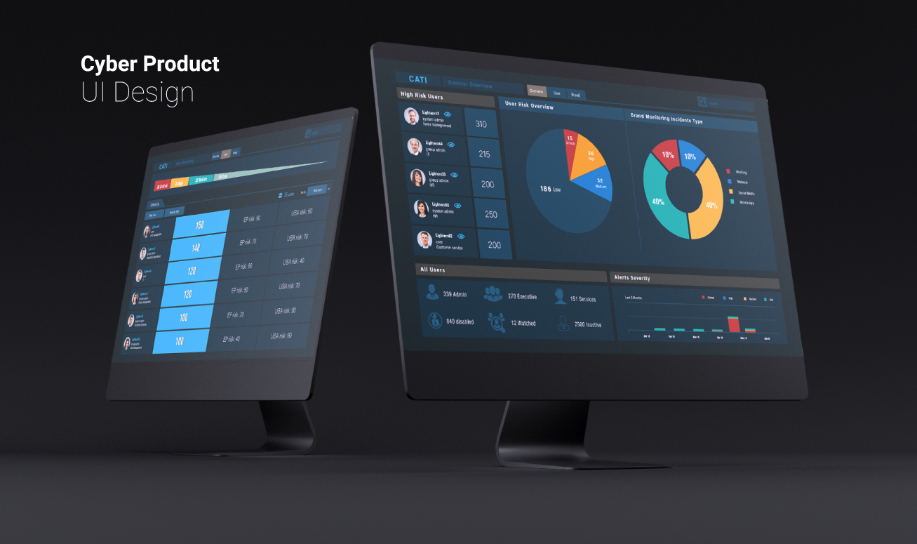 Dashboard screens