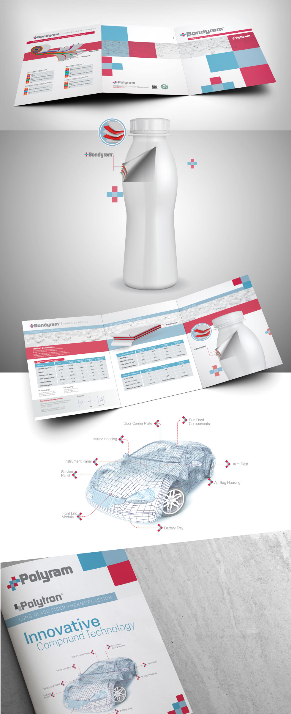 Brochures, packaging and website