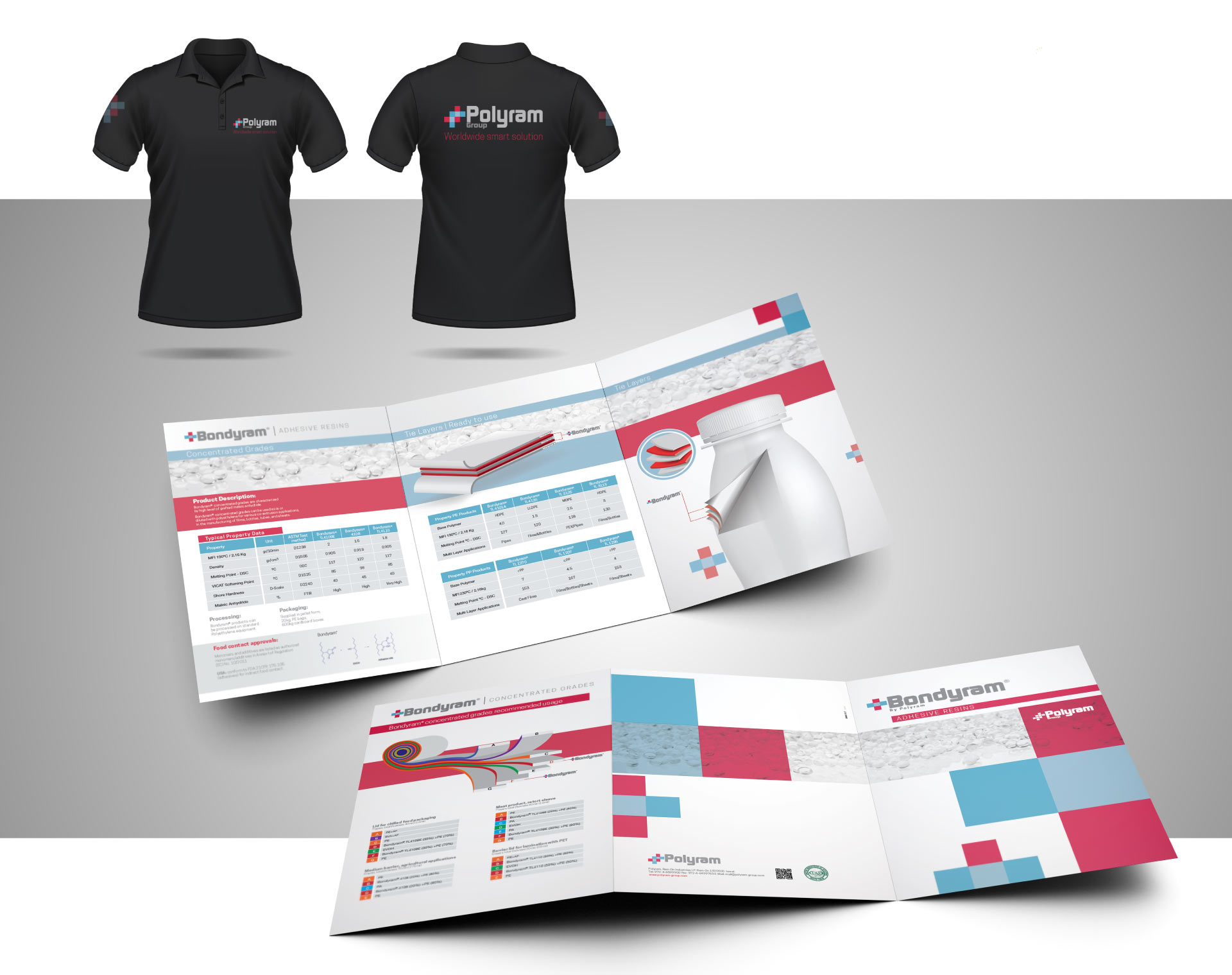 Apparel, catalogues and web